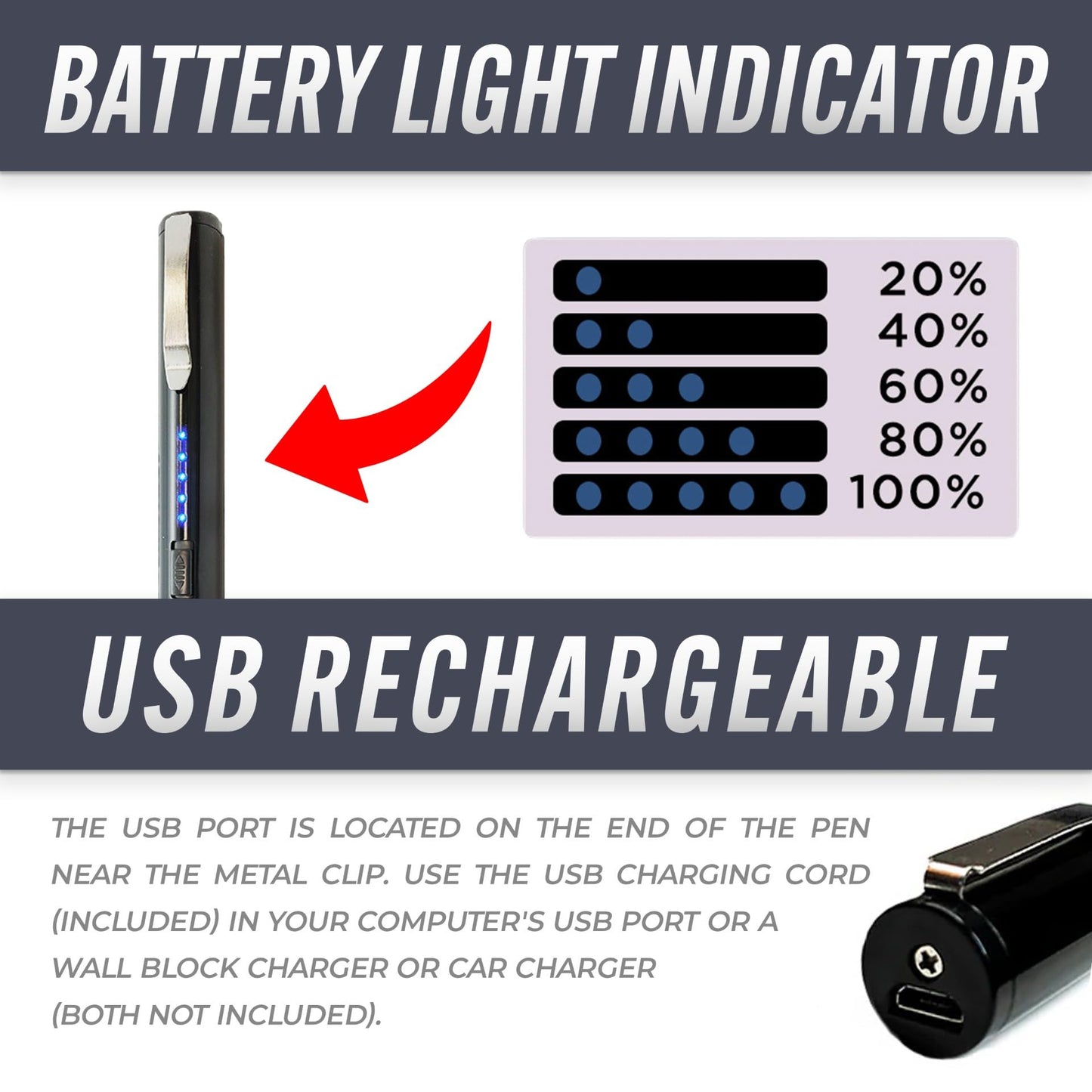 Streetwise Pain Pen 25,000,000 Stun Gun for Self Defense - Tactical Stun Pen for Women and Men, USB Rechargeable, Battery Indicator, Durable Clip, Compact and Concealable for Protection